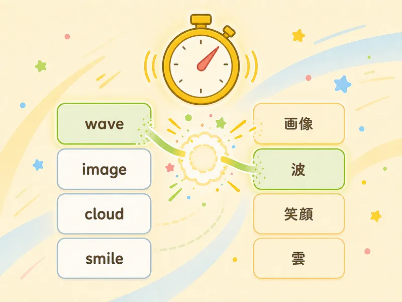 ぴったりマッチングのイメージ
